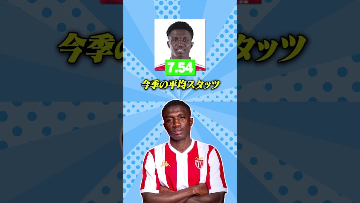 【後釜】モナコのダイナモ、ユナイテッドカゼミロの後釜候補のラミン・カマラ #サッカー