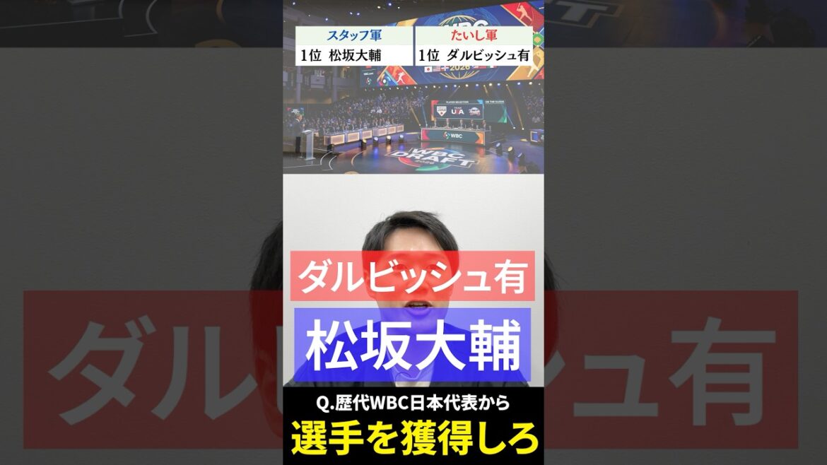 WBCドラフト #wbc #ドラフト #プロ野球 #大谷翔平 #ダルビッシュ有