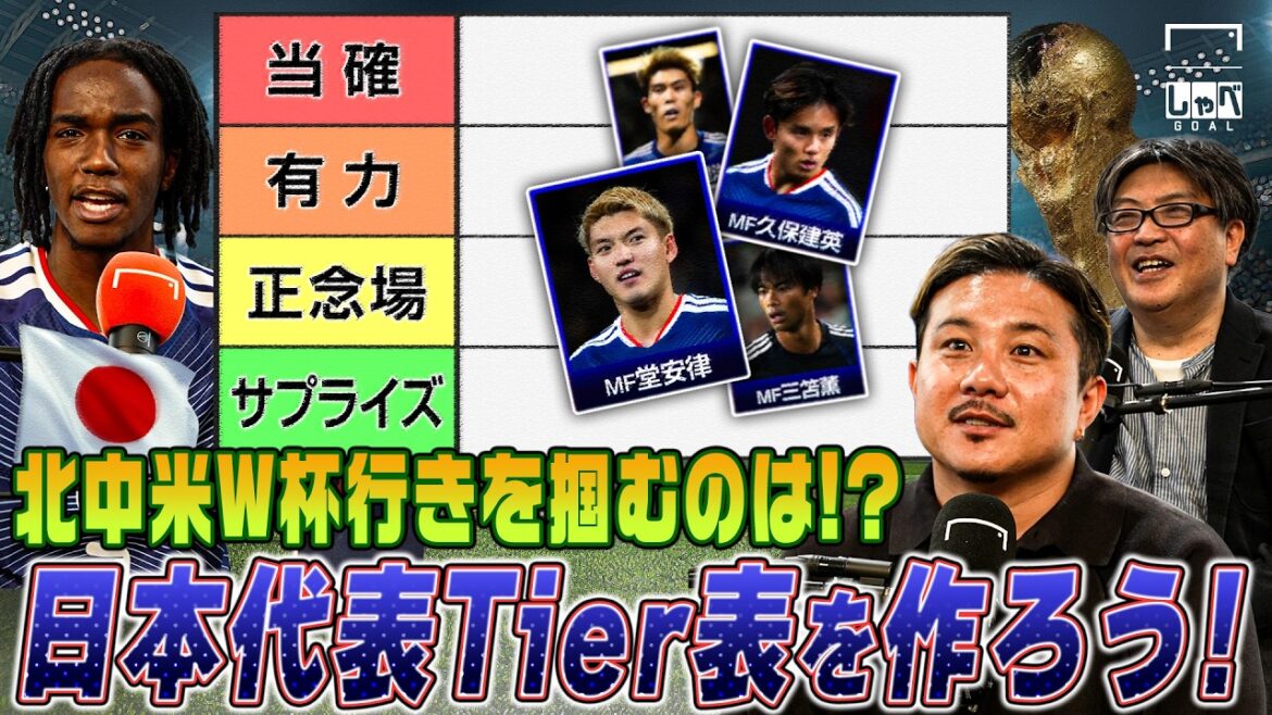 【日本代表Tier表】北中米ワールドカップに行くのは誰だ? 安田理大と選手の立ち位置を整理 【日本代表Tier表】北中米ワールドカップに行くのは誰だ? 安田理大と選手の立ち位置を整理
