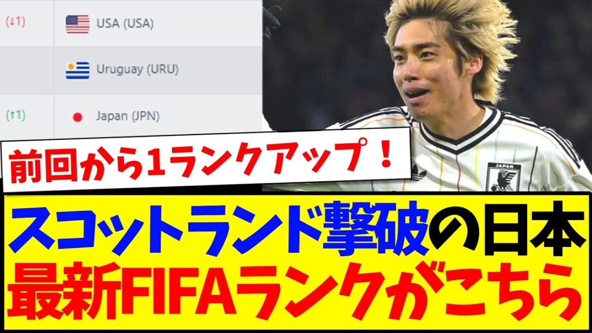 【速報】スコットランドに勝利した日本代表、最新のFIFAランキングがこちら！！！