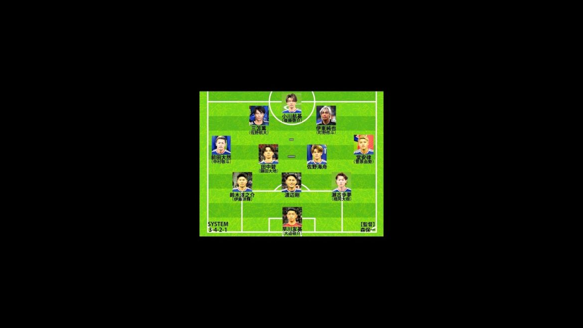 日本代表スコットランド戦スタメン予想！森保監督の戦略とは？