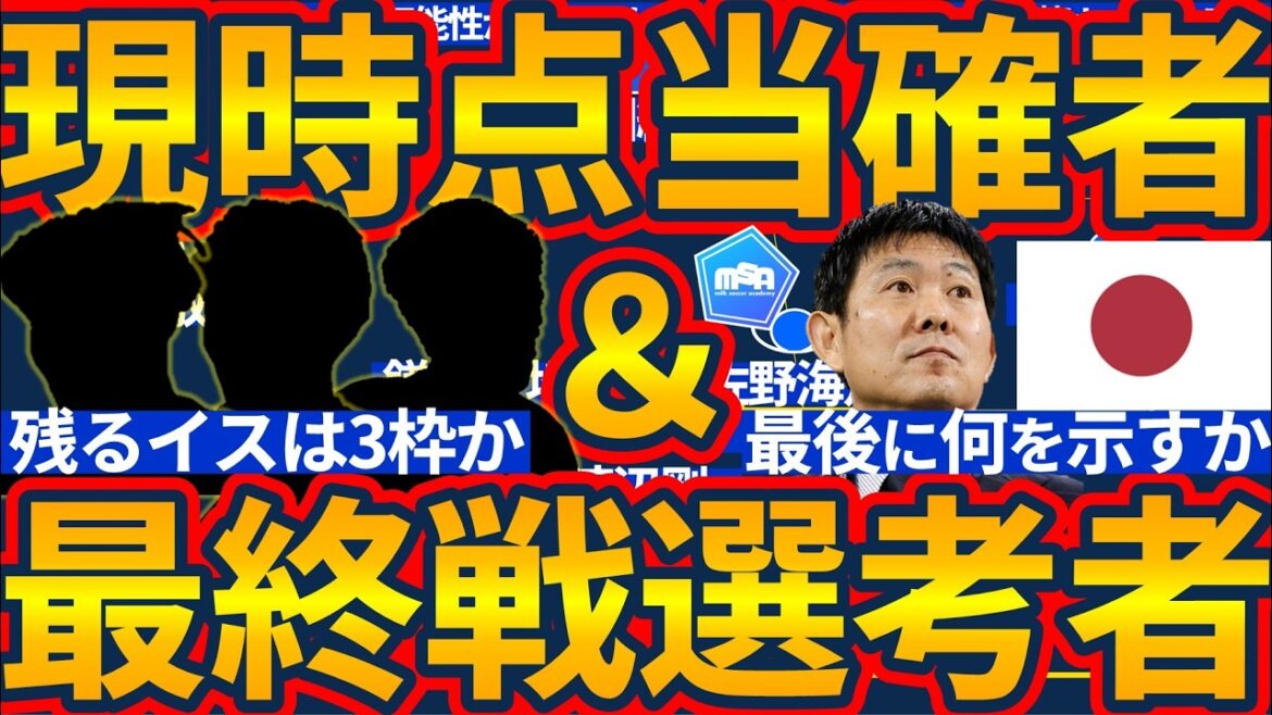 【森保ジャパンW杯考察】スコットランド戦終了時点での当確予想と最終イングランド戦選考対象の残３枠