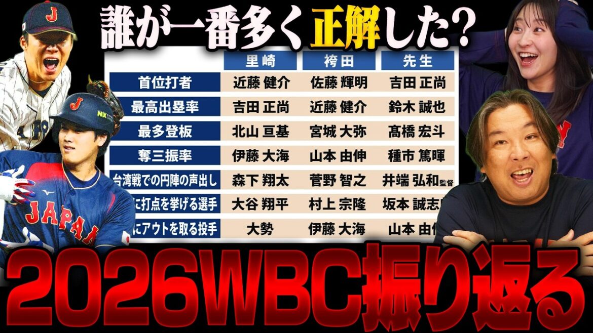 【WBC2026】大谷翔平がDH部門でベストナイン獲得『奪三振率は種市ではなかった⁉︎』TENTIAL全商品を獲得するのは誰だ⁉︎大予言を振り返る‼︎