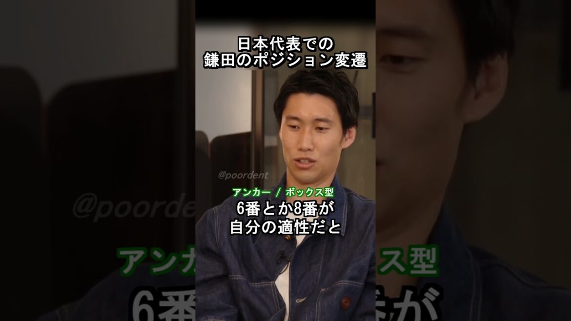 鎌田大地の日本代表でのポジション変遷 #サッカー日本代表