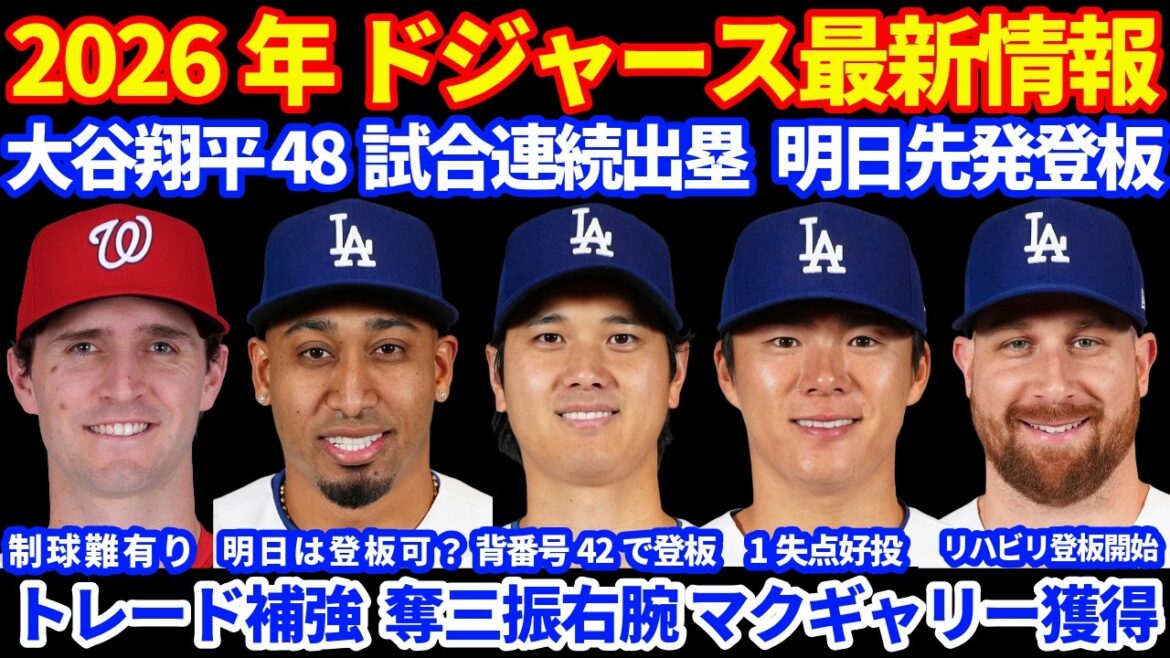 【トレード】2026年ドジャース最新情報‼️ 大谷翔平 1四球で48試合連続出塁 明日 先発登板⚾️ トレードで右腕マクギャリー獲得⚾️ 山本由伸7.2イニング1失点好投👏 投手戦勝利で連勝💪