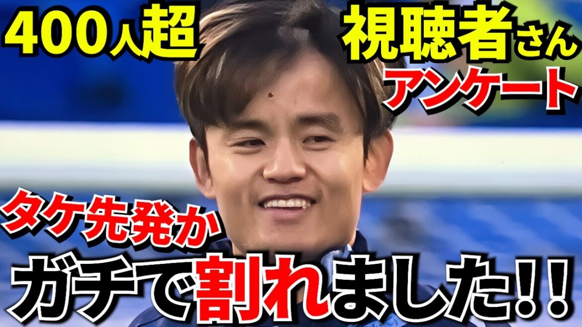 【Take Kubo!!】スタメン？スーパーサブ？久保建英の“最適解”がついに出ました！！視聴者さん400人の答え！！→久保はスタメンか？ガチで割れました