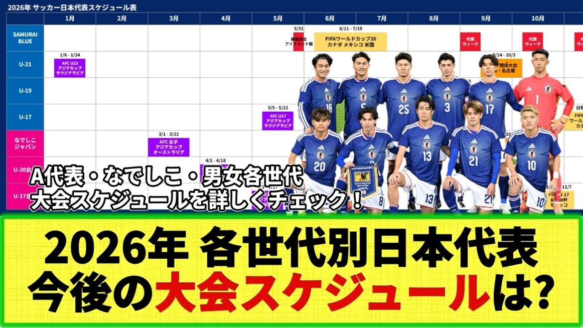 【日本代表】2026年 今後の大会スケジュールはどうなっている？ 男女年代別全代表の大会スケジュールをグループ分け状況などをチェック！