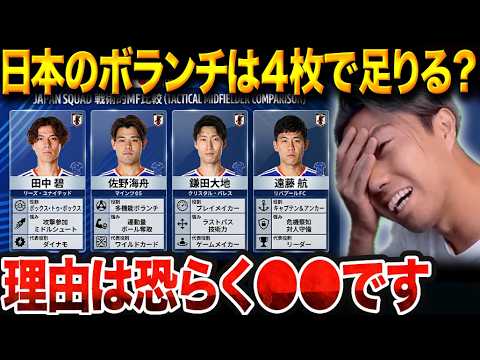 【W杯のボランチ】守田英正とチマが落選した森保ジャパンW杯メンバー26名のヤバい編成と負傷した場合の修正案【レオザ切り抜き】【レオザマニア】 【W杯のボランチ】守田英正とチマが落選した森保ジャパンW杯メンバー26名のヤバい編成と負傷した場合の修正案【レオザ切り抜き】【レオザマニア】