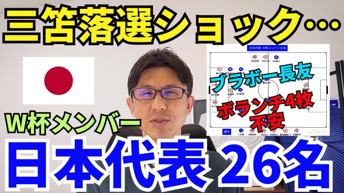 日本代表、W杯メンバー26名発表。怪我の三笘、南野は間に合わず⋯。守田、藤田が落選でボランチ4枚は不安。ブラボー、5大会連続の長友出場。