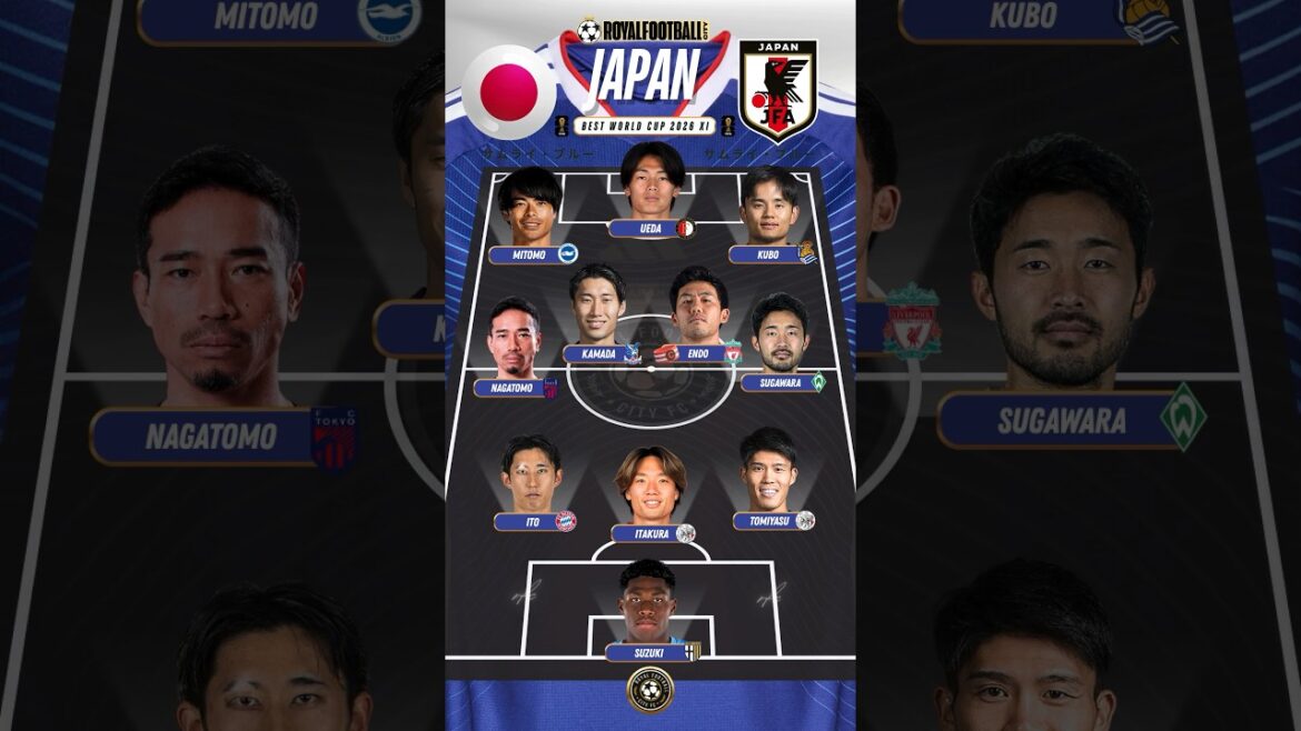 🇯🇵 Japan's Best World Cup Squad XI ft Kubo + Mitomo #shorts #japan #samuraiblue #worldcup2026
