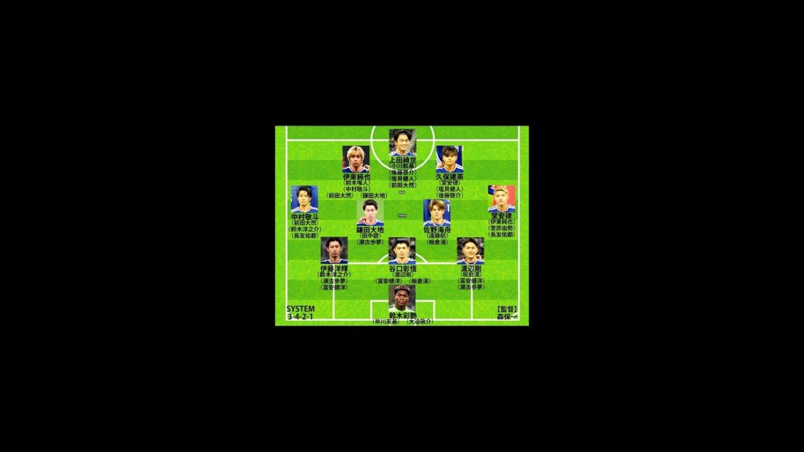 冨安健洋のコンディションが鍵!日本代表W杯CB陣の序列を徹底考察 冨安健洋のコンディションが鍵!日本代表W杯CB陣の序列を徹底考察