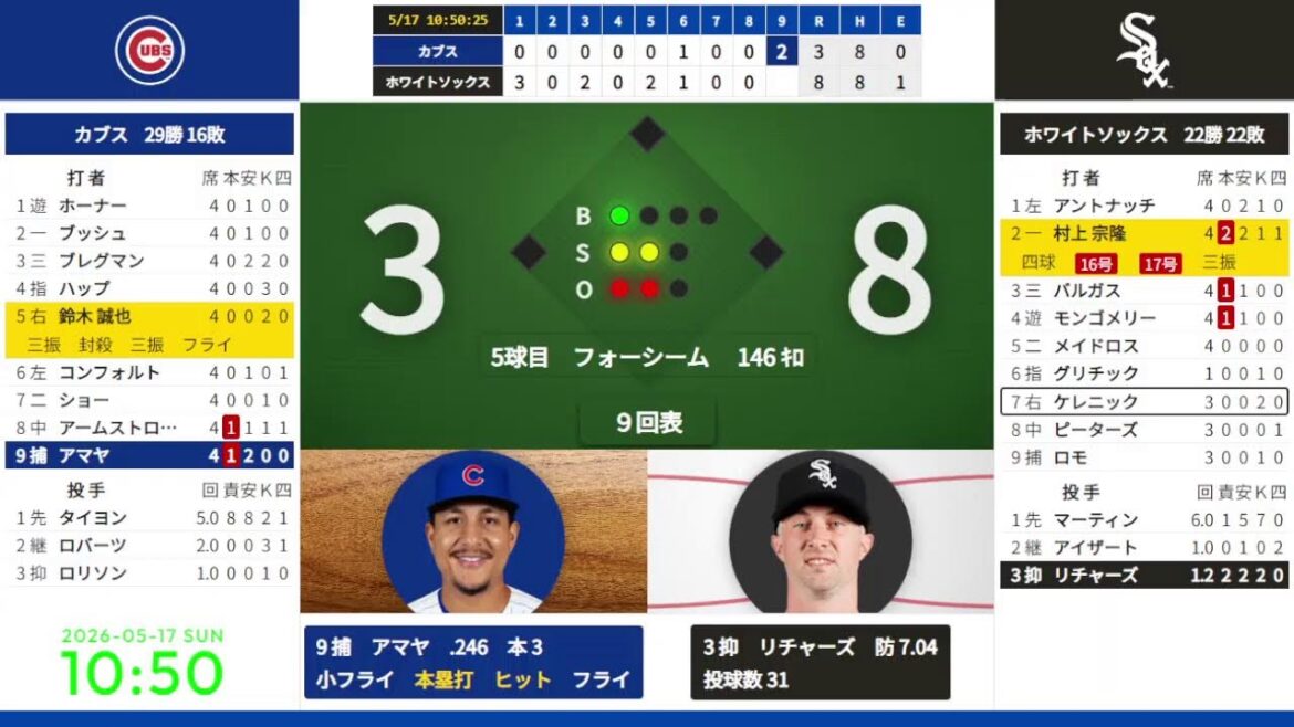 【村上宗隆 16号 17号、鈴木誠也】 5/17 08:10 #9 ホワイトソックス 対 カブス 824600