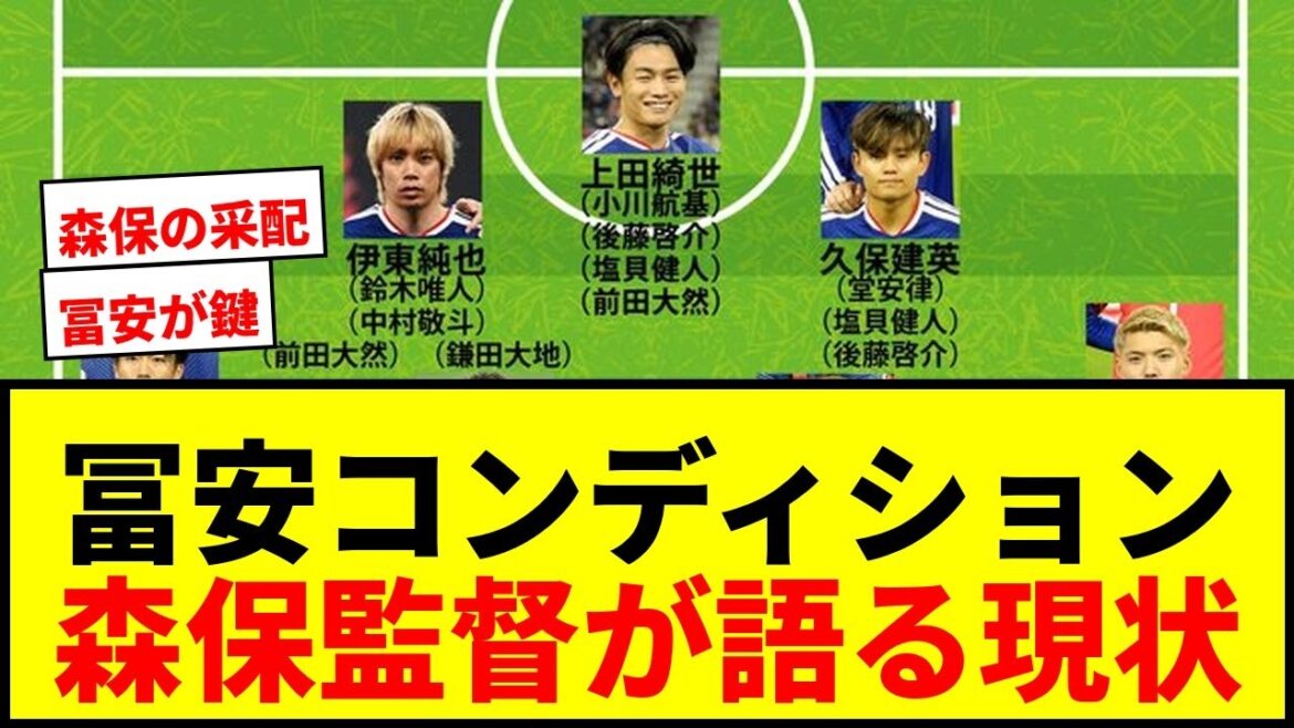 【衝撃】冨安健洋のコンディションが日本代表W杯の鍵!森保監督が語る現状と起用法【CB編】 【衝撃】冨安健洋のコンディションが日本代表W杯の鍵!森保監督が語る現状と起用法【CB編】