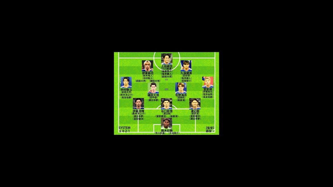 日本代表W杯シャドー人選の行方!森保監督の苦悩と久保建英の役割 日本代表W杯シャドー人選の行方!森保監督の苦悩と久保建英の役割