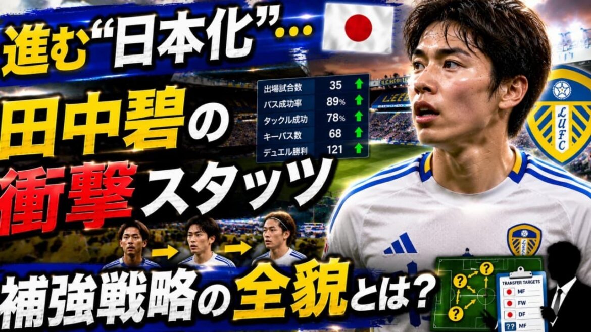 【リーズ】プレミア残留で加速する“日本化”…田中碧の衝撃スタッツと補強戦略の全貌