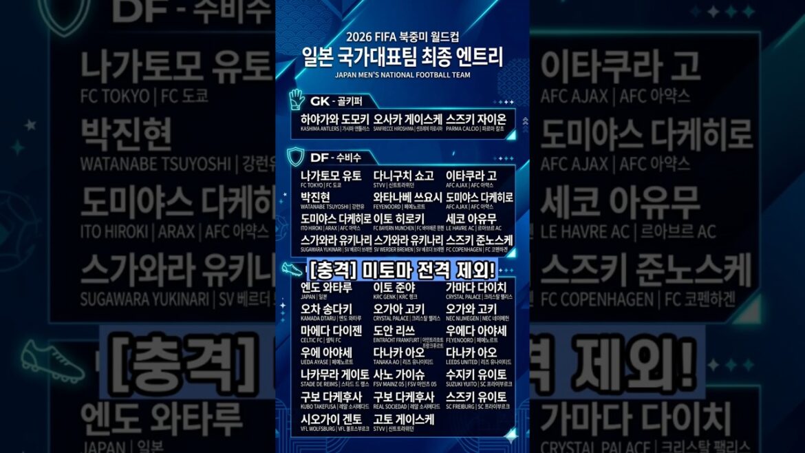 미토마 전격 탈락! 일본 월드컵 최종명단 발표! #shorts