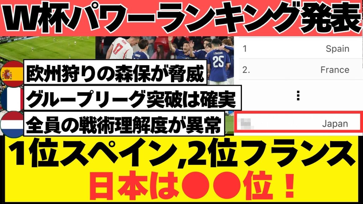 【海外の反応】W杯パワーランキング発表!日本は〇〇位。海外サポの評価は… 【海外の反応】W杯パワーランキング発表!日本は〇〇位。海外サポの評価は...