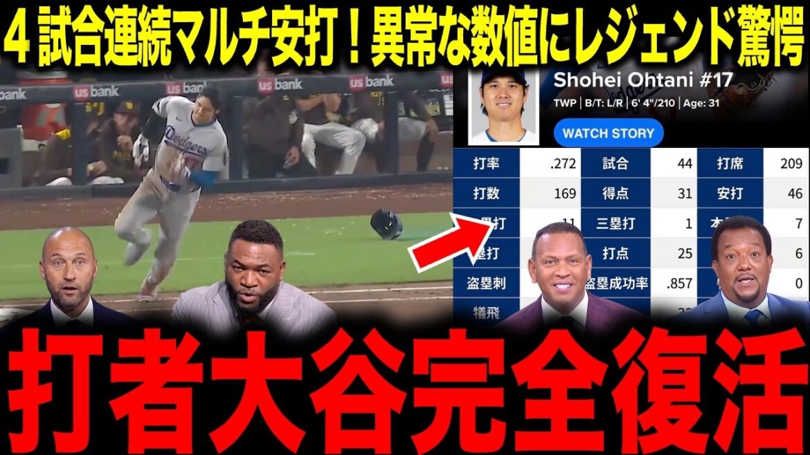 【大谷翔平】「何だこの数値は…」4試合連続マルチ安打で打撃成績がいつの間にかとんでもない事態に