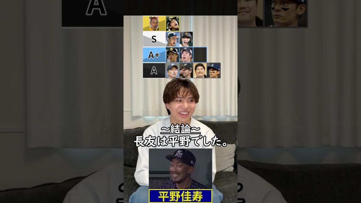 【W杯】球界の長友枠tier #プロ野球 #野球 #サッカー #ワールドカップ #worldcup