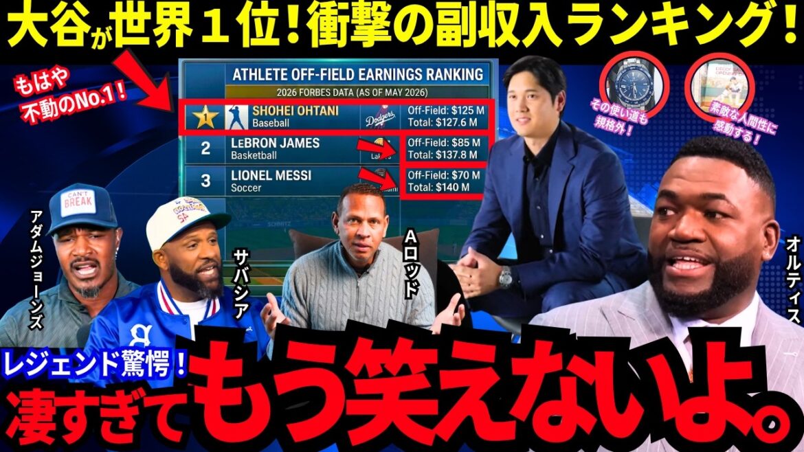 大谷翔平が世界1位!衝撃の副収入!1億2,500万ドルの使い方まで規格外!!レジェンド達が驚愕!「彼のスター性は格が違うんだ…」