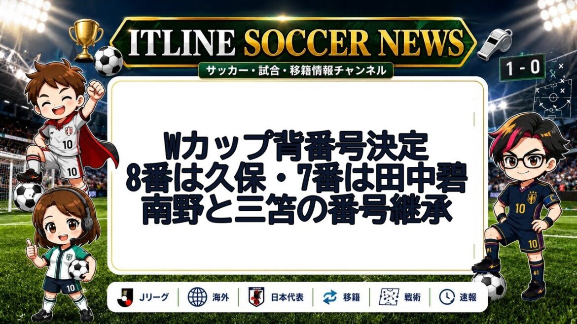 Wカップ背番号決定!8番久保/7番田中碧 | ITLINE サッカーニュース #Shorts Wカップ背番号決定!8番久保/7番田中碧 | ITLINE サッカーニュース #Shorts
