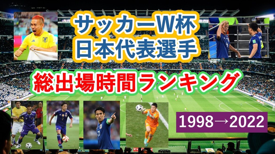 サッカーW杯日本代表選手 総出場時間ランキング【1998→2022】（1位に輝いたのは……）