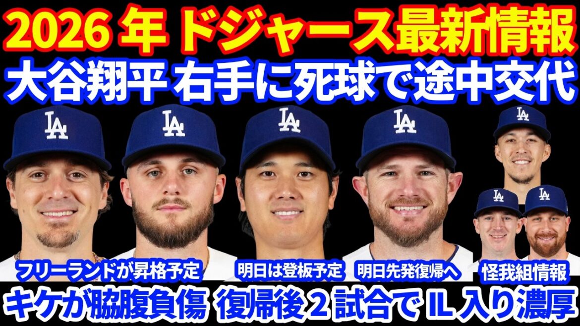 【またILに】2026年ドジャース最新情報‼️ 大谷翔平 右手に死球で途中交代も明日は予定通り登板予定 打者出場は未定⚾️ キケが脇腹負傷でIL入り濃厚に フリーランドが昇格候補‼️ マンシー明日復帰