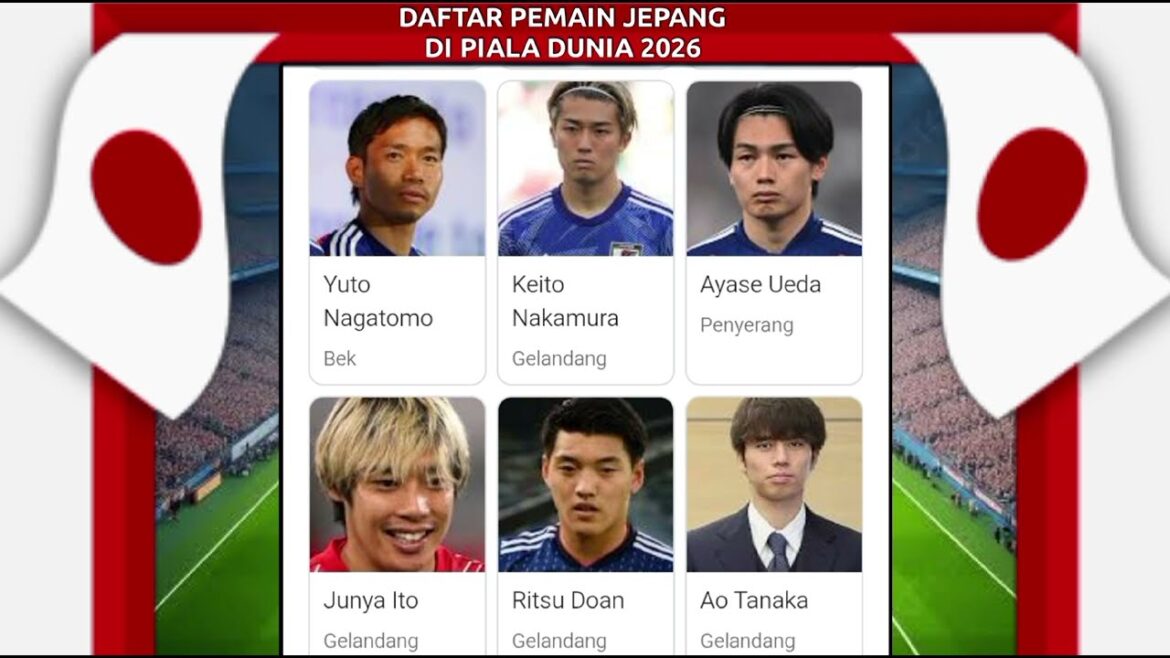 Daftar Pemain Jepang Di Piala Dunia 2026