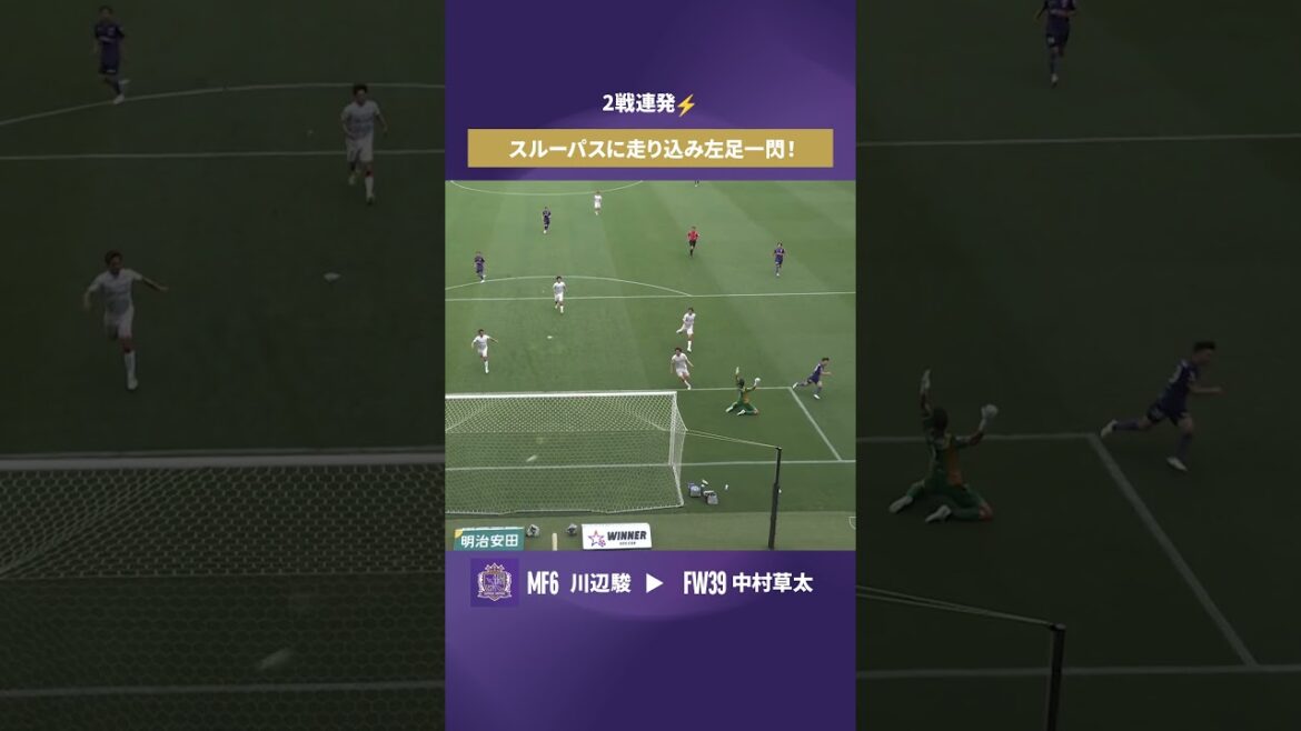 【2試合連続ゴール】中村草太 スルーパスに走り込み、左足一閃!【ゴール動画】サンフレッチェ広島vs名古屋グランパス 【2試合連続ゴール】中村草太 スルーパスに走り込み、左足一閃!【ゴール動画】サンフレッチェ広島vs名古屋グランパス