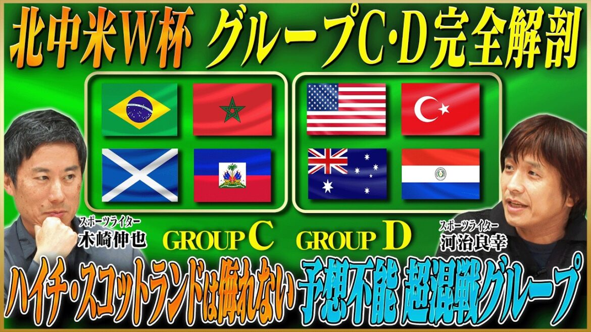 【北中米W杯】 日本代表と対戦する可能性のあるグループCの詳細解剖&グループDは“4カ国に突 破の可能性” のある大混戦!【鈴木啓太×木崎伸也×河治良幸】 【北中米W杯】 日本代表と対戦する可能性のあるグループCの詳細解剖&グループDは“4カ国に突 破の可能性” のある大混戦!【鈴木啓太×木崎伸也×河治良幸】