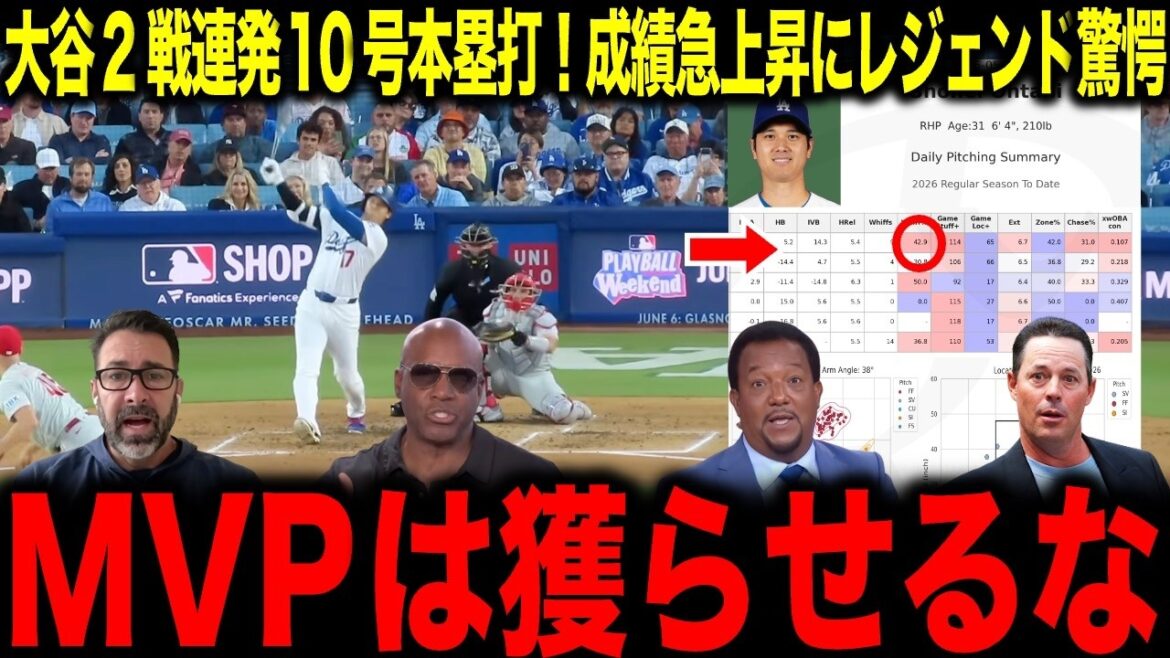 【大谷翔平】2戦連発10号で打撃も絶好調!ついにMVPとサイ・ヤング賞の同時受賞が視野に…