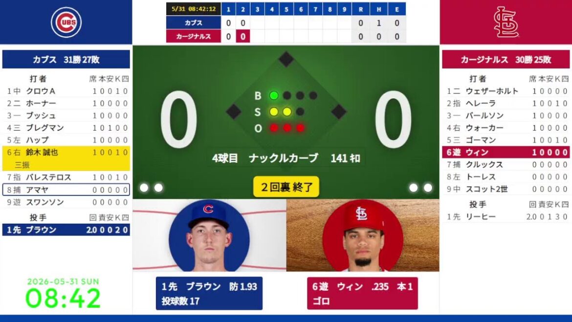 【鈴木誠也】 5/31 08:15 #10 カブス 対 カージナルス 823054