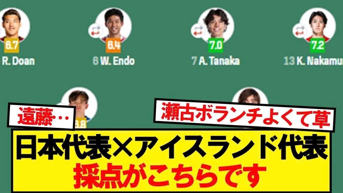 【評価】日本代表VSアイスランド代表、採点がこちらです!!!!! 【評価】日本代表VSアイスランド代表、採点がこちらです!!!!!