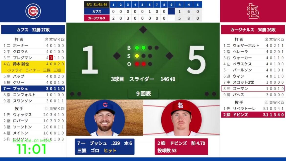 【鈴木誠也】 6/1 08:20 #15 カブス 対 カージナルス 823053