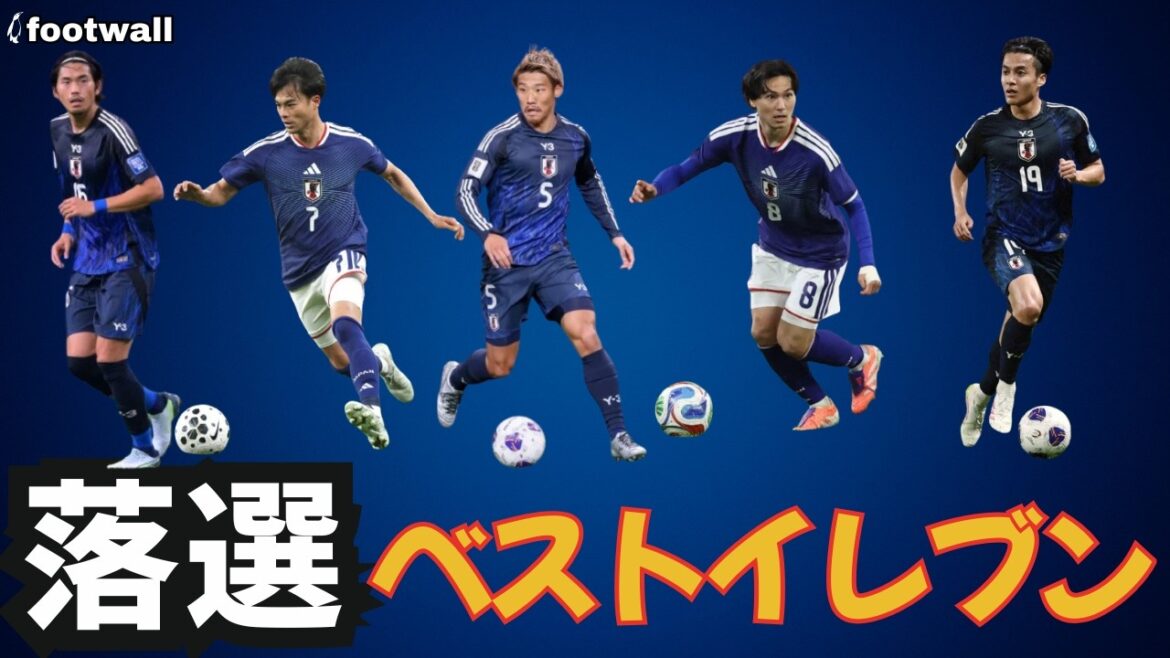 森保監督が落としたメンバーで11人選んだら最強すぎた
