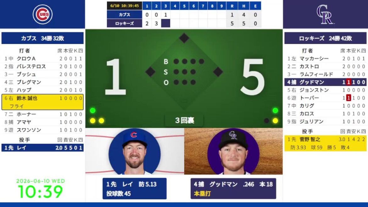 【菅野智之 先発】【鈴木誠也】 6/10 09:40 #11 ロッキーズ 対 カブス 824347