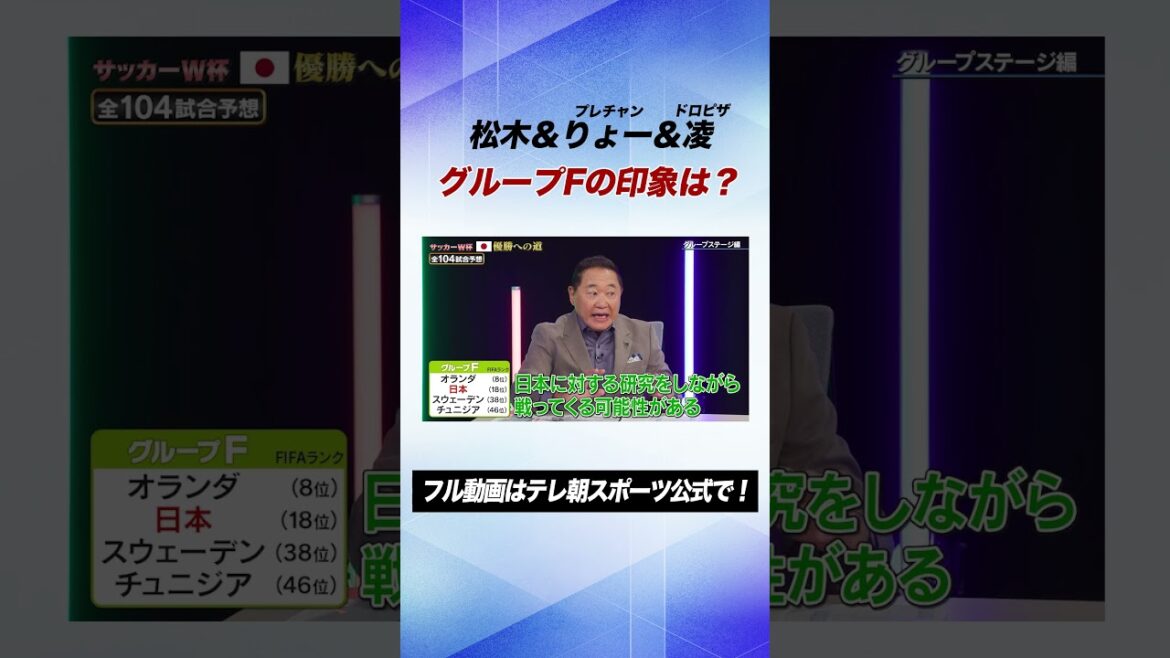 【W杯予想】グループFの印象は?松木安太郎がプレチャン&ドロピザとコラボ 【W杯予想】グループFの印象は?松木安太郎がプレチャン&ドロピザとコラボ