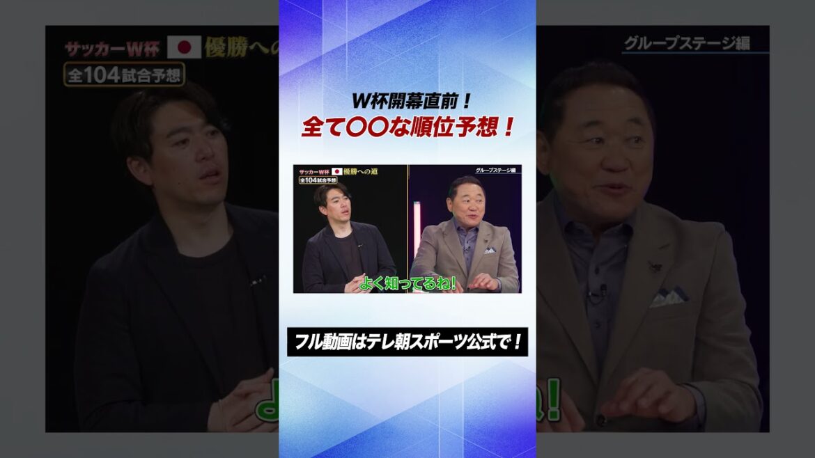 【コラボ】全て〇〇なW杯順位予想!松木安太郎がプレチャン&ドロピザとコラボ 【コラボ】全て〇〇なW杯順位予想!松木安太郎がプレチャン&ドロピザとコラボ