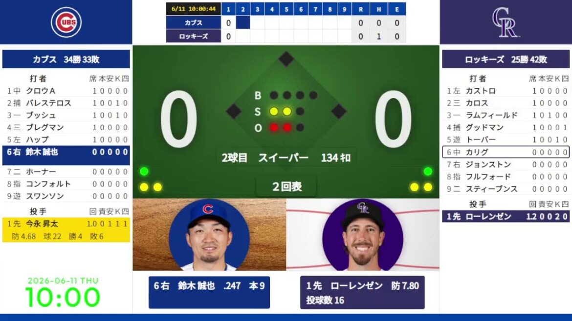 【今永昇太 先発、鈴木誠也】 6/11 09:40 #13 カブス 対 ロッキーズ 824348