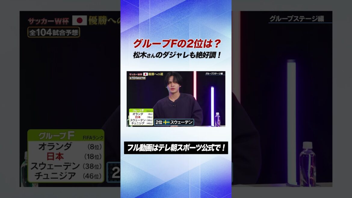 【W杯日本代表】グループFの2位はどこになる?松木安太郎がプレチャン&ドロピザとコラボ 【W杯日本代表】グループFの2位はどこになる?松木安太郎がプレチャン&ドロピザとコラボ