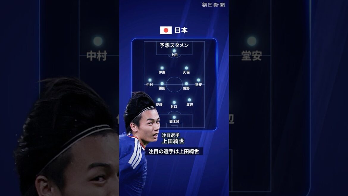 【1分で分かる】W杯・日本代表の戦力データメトリクス【日本代表が入るF組の戦力分析】　 #サッカー   #ワールドカップ   #日本代表  #サッカー日本代表