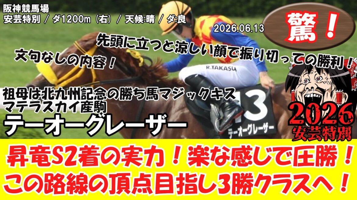 【競馬】 昇竜S2着の実力!楽な感じで圧勝!この路線の頂点目指し3勝クラスへ!安芸特別 (2026.06.13・阪神10R) 2026 / テーオーグレーザー 【競馬】 昇竜S2着の実力!楽な感じで圧勝!この路線の頂点目指し3勝クラスへ!安芸特別 (2026.06.13・阪神10R) 2026 / テーオーグレーザー