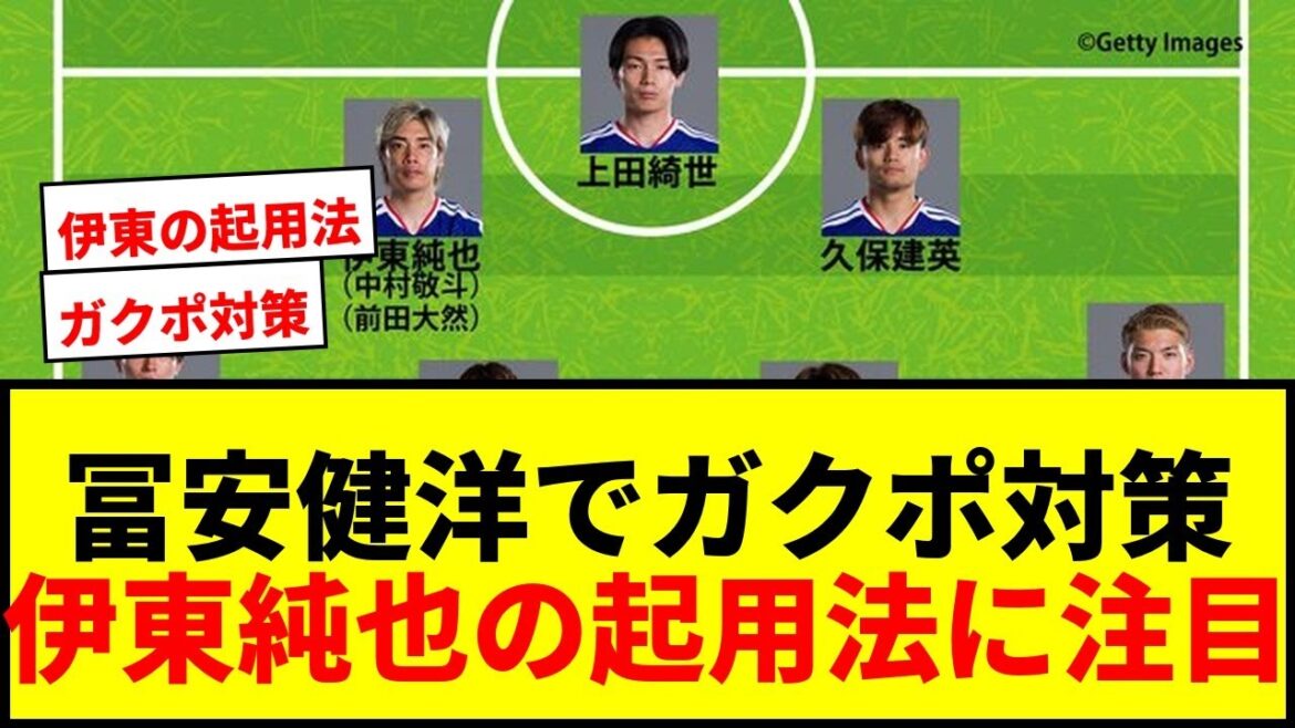 【日本代表】オランダ戦の予想スタメン!冨安健洋がガクポ対策か?伊東純也の左シャドー起用に賛否両論! 【日本代表】オランダ戦の予想スタメン!冨安健洋がガクポ対策か?伊東純也の左シャドー起用に賛否両論!