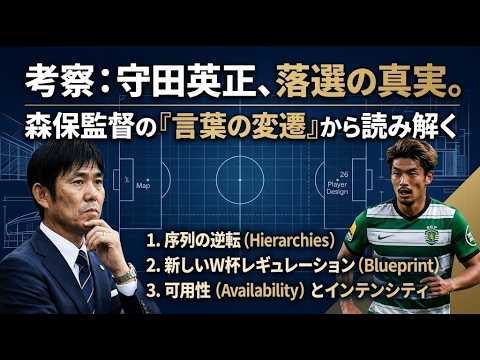 なぜ守田英正は落選したのか?森保監督の「言葉の変遷」から読み解く26人の設計図 なぜ守田英正は落選したのか?森保監督の「言葉の変遷」から読み解く26人の設計図