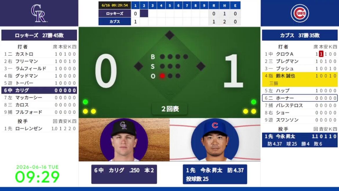 【今永昇太 先発、鈴木誠也】 6/16 09:05 #5 カブス 対 ロッキーズ 824666