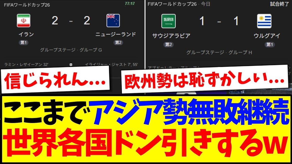 【海外の反応】W杯ここまでアジア勢が無敗継続に、ドン引きする世界各国サッカーファンの反応がこちらですwww 【海外の反応】W杯ここまでアジア勢が無敗継続に、ドン引きする世界各国サッカーファンの反応がこちらですwww