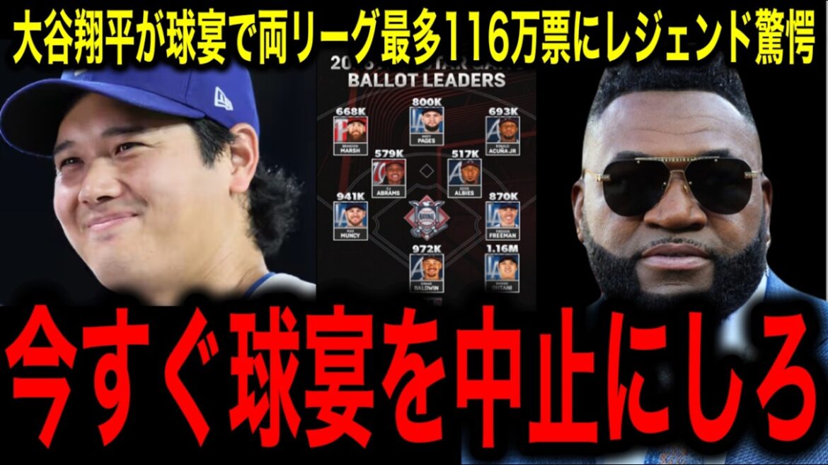 オールスター中間発表両リーグ最多【大谷翔平】“絶対不可能な領域”へ…DH初のメジャー全体1位という異次元すぎる快挙にレジェンド驚愕!