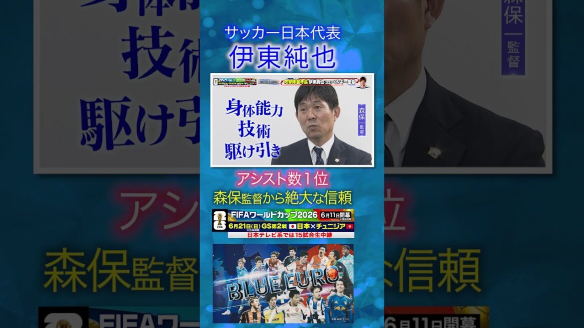 【アシスト数1位】#伊東純也 森保監督から絶大な信頼|#FIFAワールドカップ2026 へ…#サッカー日本代表 に密着|Going!企画~BLUE EURO #shorts 【アシスト数1位】#伊東純也 森保監督から絶大な信頼|#FIFAワールドカップ2026 へ…#サッカー日本代表 に密着|Going!企画~BLUE EURO #shorts