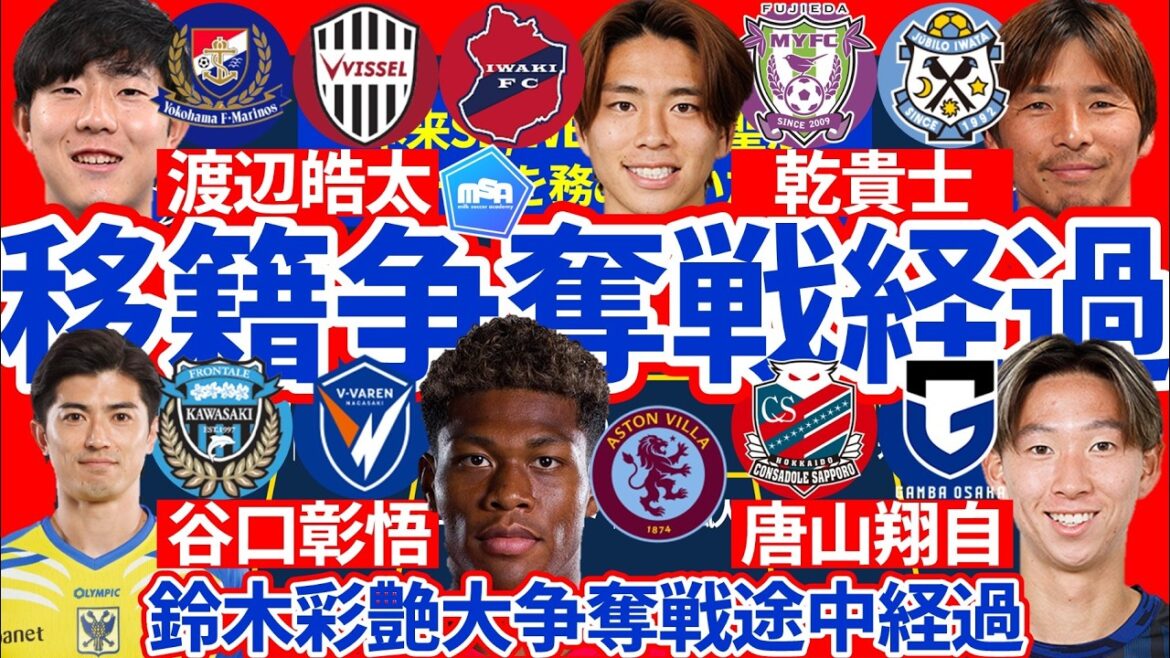 【谷口彰悟/大南拓磨/道脇豊ら移籍情報】日本代表GK鈴木彩艶はプレミアへ?!乾貴士争奪戦/知念慶&渡辺皓太移籍でボランチ玉突き!!/福岡&長崎の獲得劇が激しい!! 【谷口彰悟/大南拓磨/道脇豊ら移籍情報】日本代表GK鈴木彩艶はプレミアへ?!乾貴士争奪戦/知念慶&渡辺皓太移籍でボランチ玉突き!!/福岡&長崎の獲得劇が激しい!!