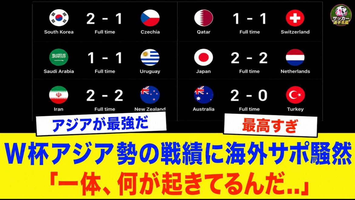 【海外の反応】アジア勢のワールドカップ戦績を見た海外サポ気づくwwwww 【海外の反応】アジア勢のワールドカップ戦績を見た海外サポ気づくwwwww